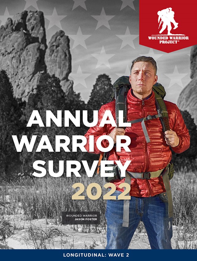 Annual Warrior Survey 2022 | Longitudinal: Wave 2 Cover