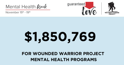 Guaranteed Rate Supports Wounded Warrior Project with Multimillion-Dollar Donation for Veterans