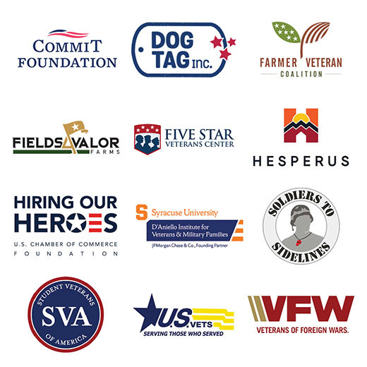 Wounded Warrior Project is shining a light on our community partners that support warriors in supporting economic empowerment and overall financial health.