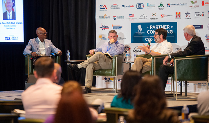 El vicepresidente de WWP, Wil Williamson, modera un panel con el director ejecutivo de Vets4Warriors, el mayor general retirado Mark Graham, durante la Reunión de socios.