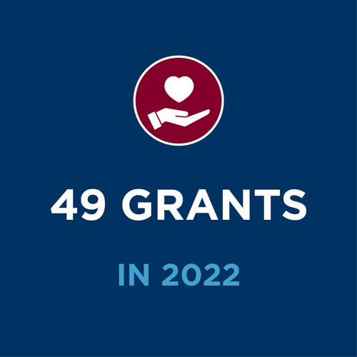 49 grants in 2022