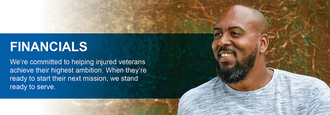 Wounded Warrior Project Financials | Statement of Expenses